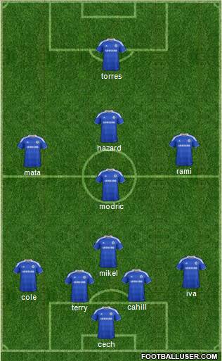 Chelsea Formation 2012