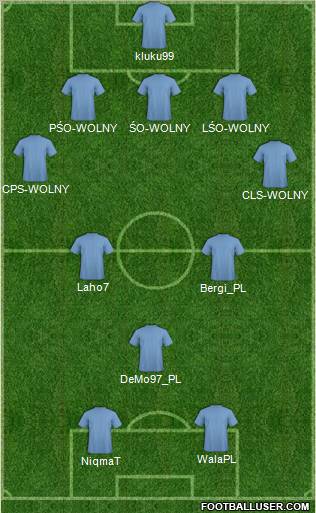 Fifa Team Formation 2012