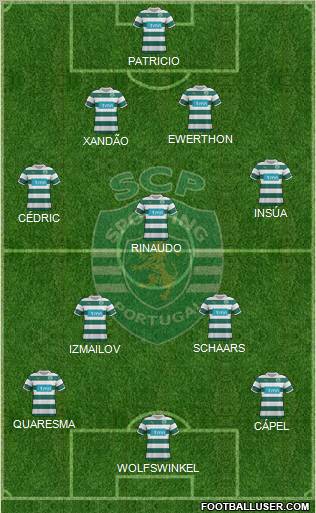 Sporting Clube de Portugal - SAD Formation 2012