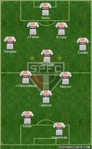 São Paulo FC Formation 2012