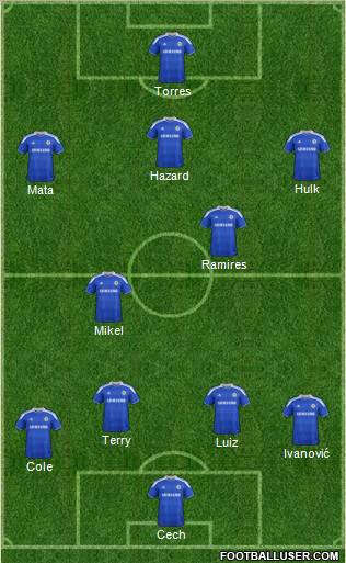Chelsea Formation 2012
