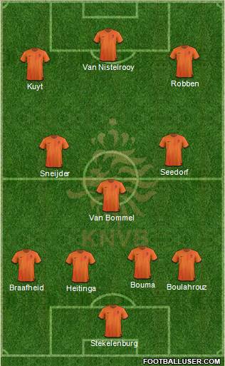 Holland Formation 2012