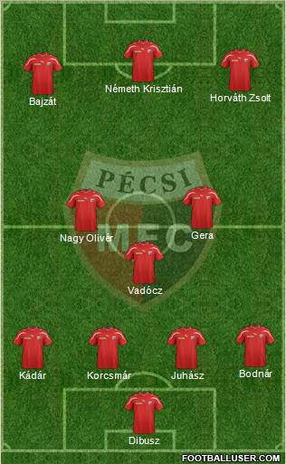 Pécsi Mecsek FC Formation 2012