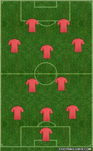 Dream Team Formation 2012