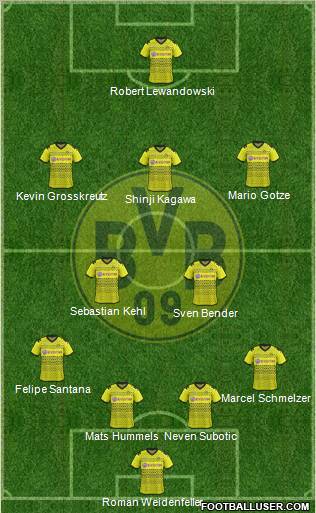 Borussia Dortmund Formation 2012