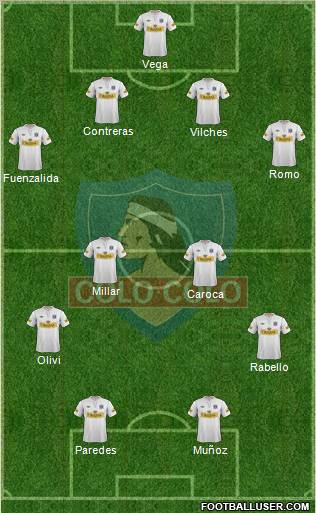 CSD Colo Colo Formation 2012