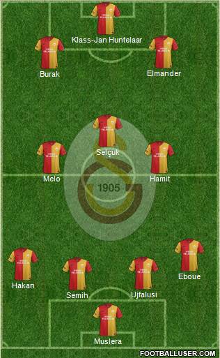 Galatasaray SK Formation 2012