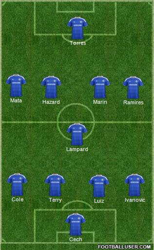 Chelsea Formation 2012