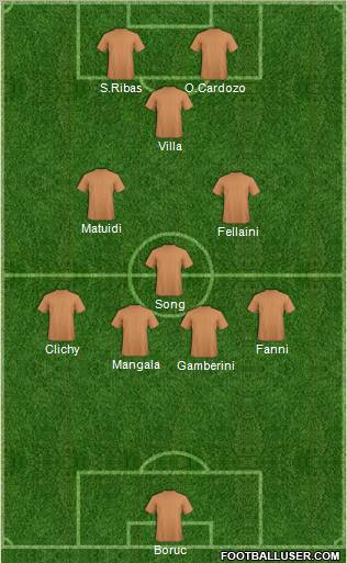 Pro Evolution Soccer Team Formation 2012