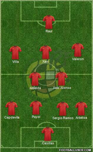 Spain Formation 2012