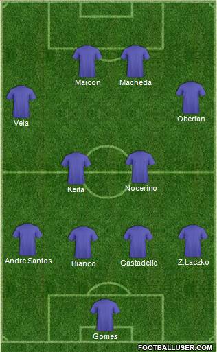 Fifa Team Formation 2012