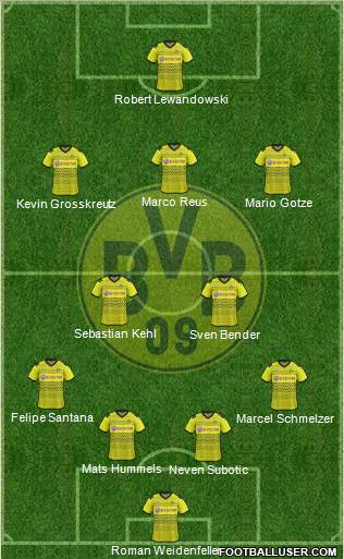 Borussia Dortmund Formation 2012