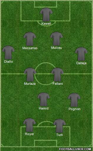 Championship Manager Team Formation 2012