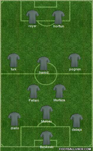 Dream Team Formation 2012