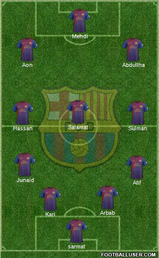 F.C. Barcelona Formation 2012