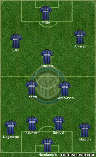 F.C. Internazionale Formation 2012