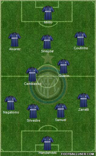 F.C. Internazionale Formation 2012