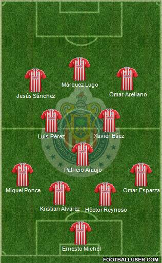 Club Guadalajara Formation 2012