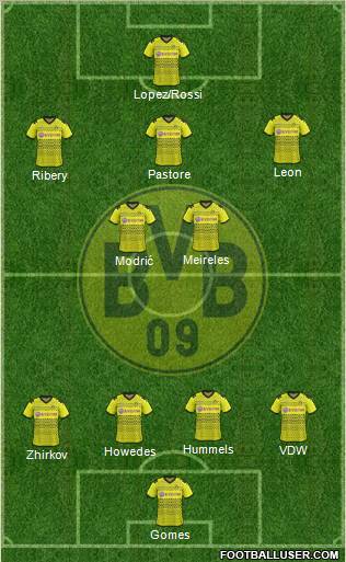 Borussia Dortmund Formation 2012