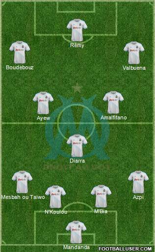 Olympique de Marseille Formation 2012