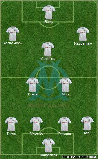 Olympique de Marseille Formation 2012