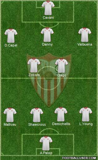 Sevilla F.C., S.A.D. Formation 2012
