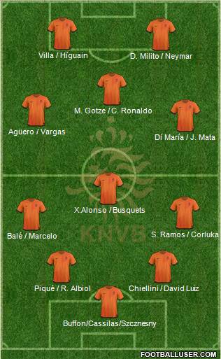 Holland Formation 2012