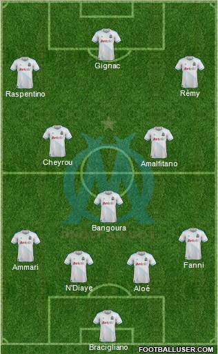 Olympique de Marseille Formation 2012