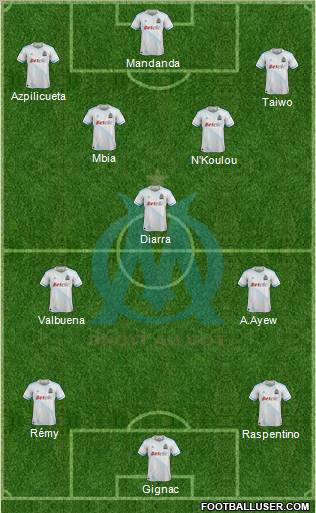 Olympique de Marseille Formation 2012