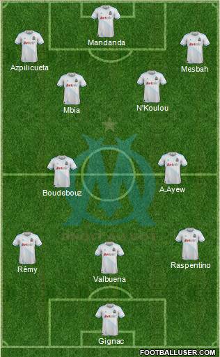 Olympique de Marseille Formation 2012