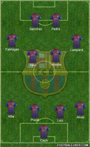 F.C. Barcelona Formation 2012