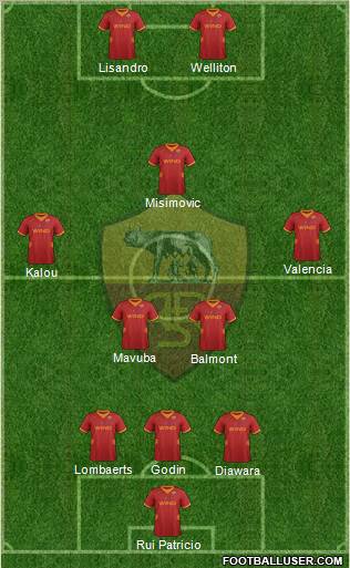 AS Roma Formation 2012
