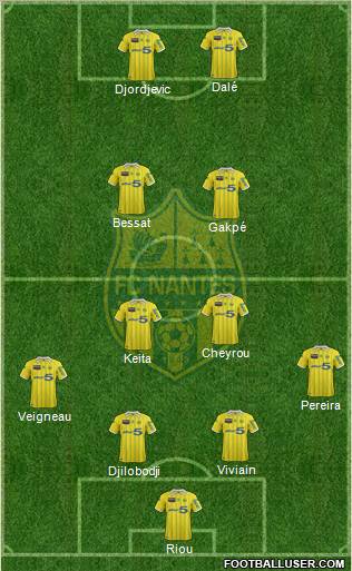 FC Nantes Formation 2012
