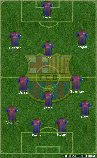 F.C. Barcelona Formation 2012