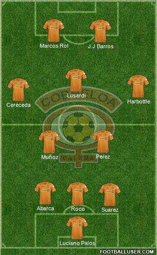 CD Cobreloa S.A.D.P. Formation 2012