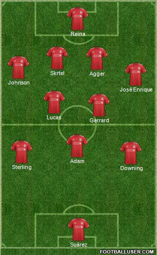 Liverpool Formation 2012