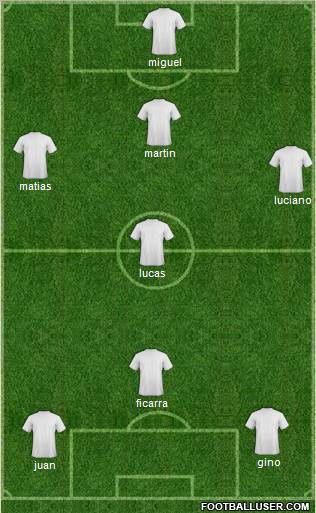 Pro Evolution Soccer Team Formation 2012
