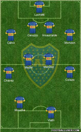 Boca Juniors Formation 2012
