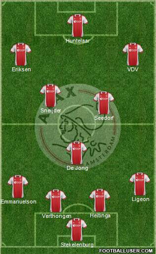 AFC Ajax Formation 2012