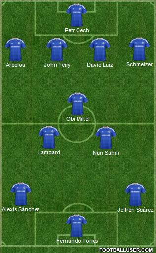 Chelsea Formation 2012