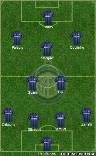 F.C. Internazionale Formation 2012