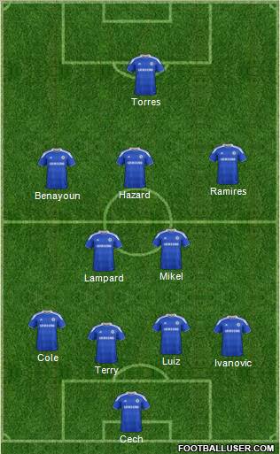 Chelsea Formation 2012