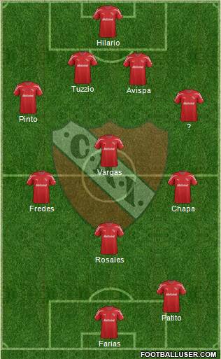 Independiente Formation 2012