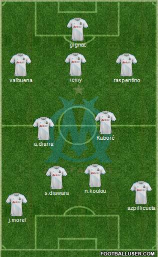 Olympique de Marseille Formation 2012
