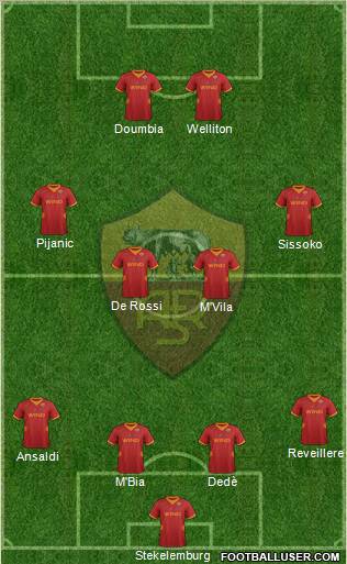 AS Roma Formation 2012