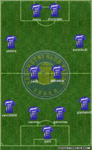 NK Zadar Formation 2012