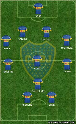 Boca Juniors Formation 2012
