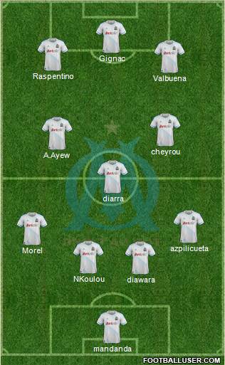 Olympique de Marseille Formation 2012
