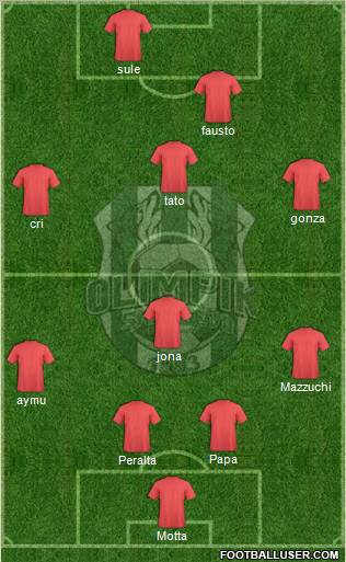 NK Olimpik Sarajevo Formation 2012