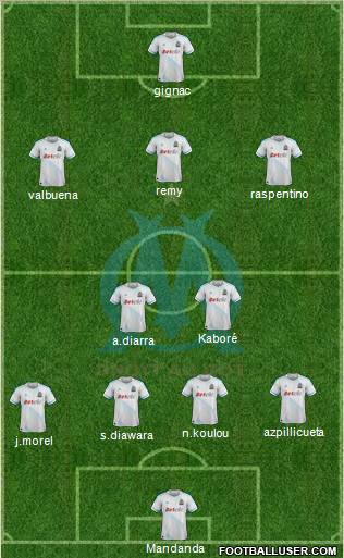 Olympique de Marseille Formation 2012